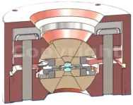 M-DAC-UHP-LOW-AMA-CS membrane diamond anvil cell – BETSA®