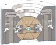 M-DAC-UHP-THT-AMA-CS membrane diamond anvil cell – BETSA®