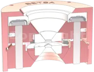 M-DAC-XCV-LOW membrane diamond anvil cell – BETSA®