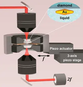 M-DAC-XCV-PROXIMA membrane diamond anvil cell – view 7 – BETSA®