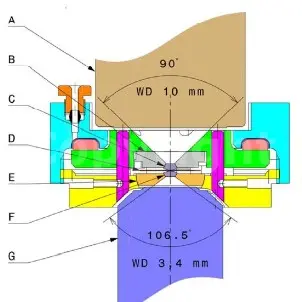M-DAC-XCV-PROXIMA membrane diamond anvil cell – view 4 – BETSA®