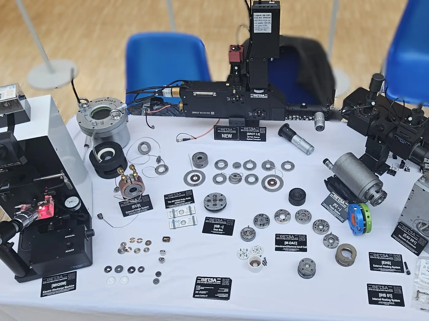 BETSA® high-pressure equipment on display at the ESRF workshop: BROT V2.25, M-DAC cells, heating systems and vacuum enclosure