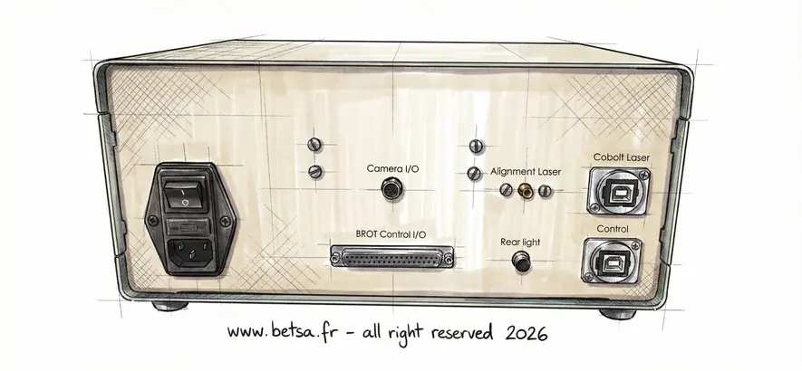 Rear panel