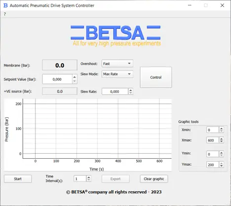 BETSA&reg; APDS Controller software window