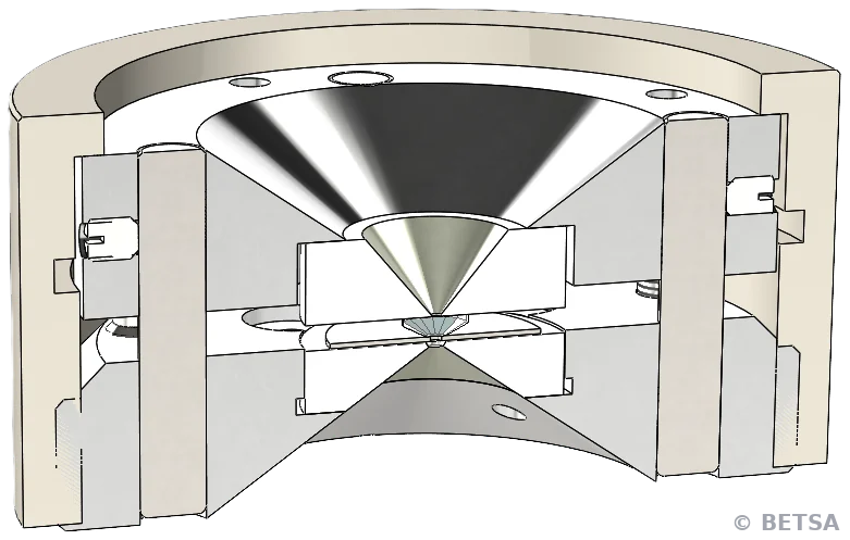 DAC-XC3-CS diamond anvil cell – BETSA®