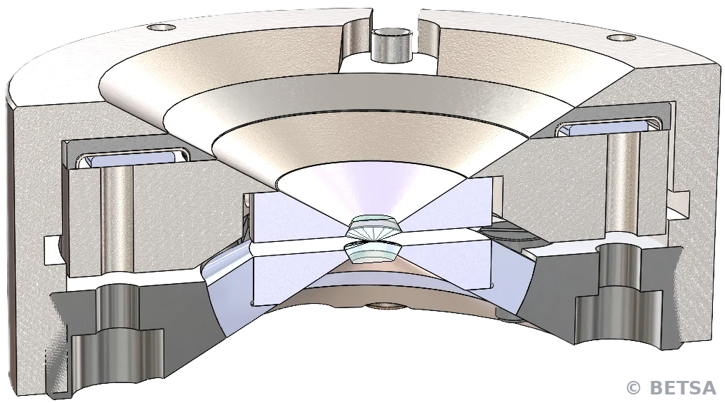M-DAC-BHP-CS-110 membrane diamond anvil cell – BETSA®