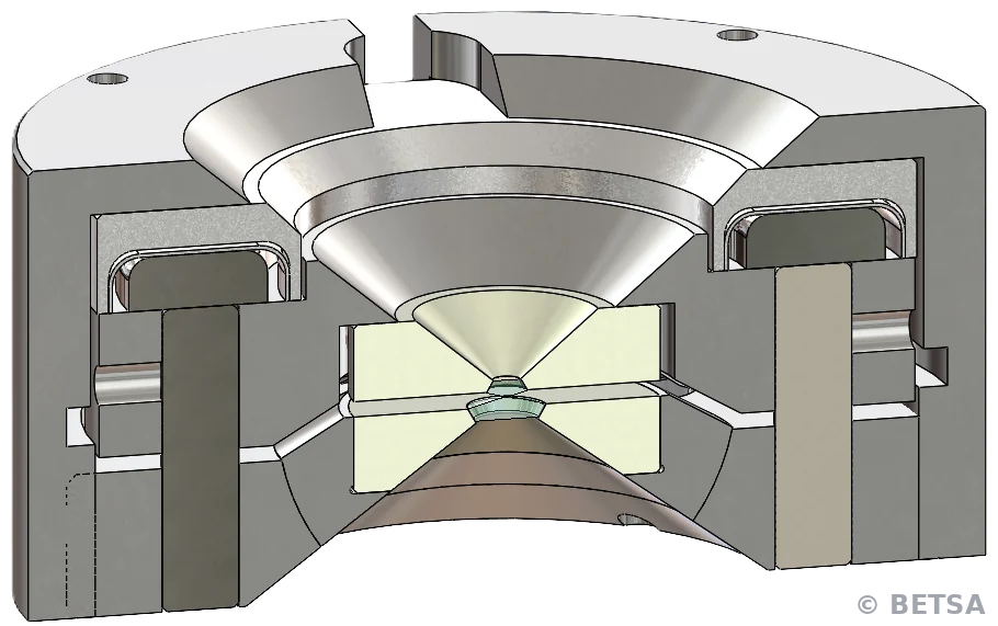 M-DAC-BHP-SP membrane diamond anvil cell – BETSA®