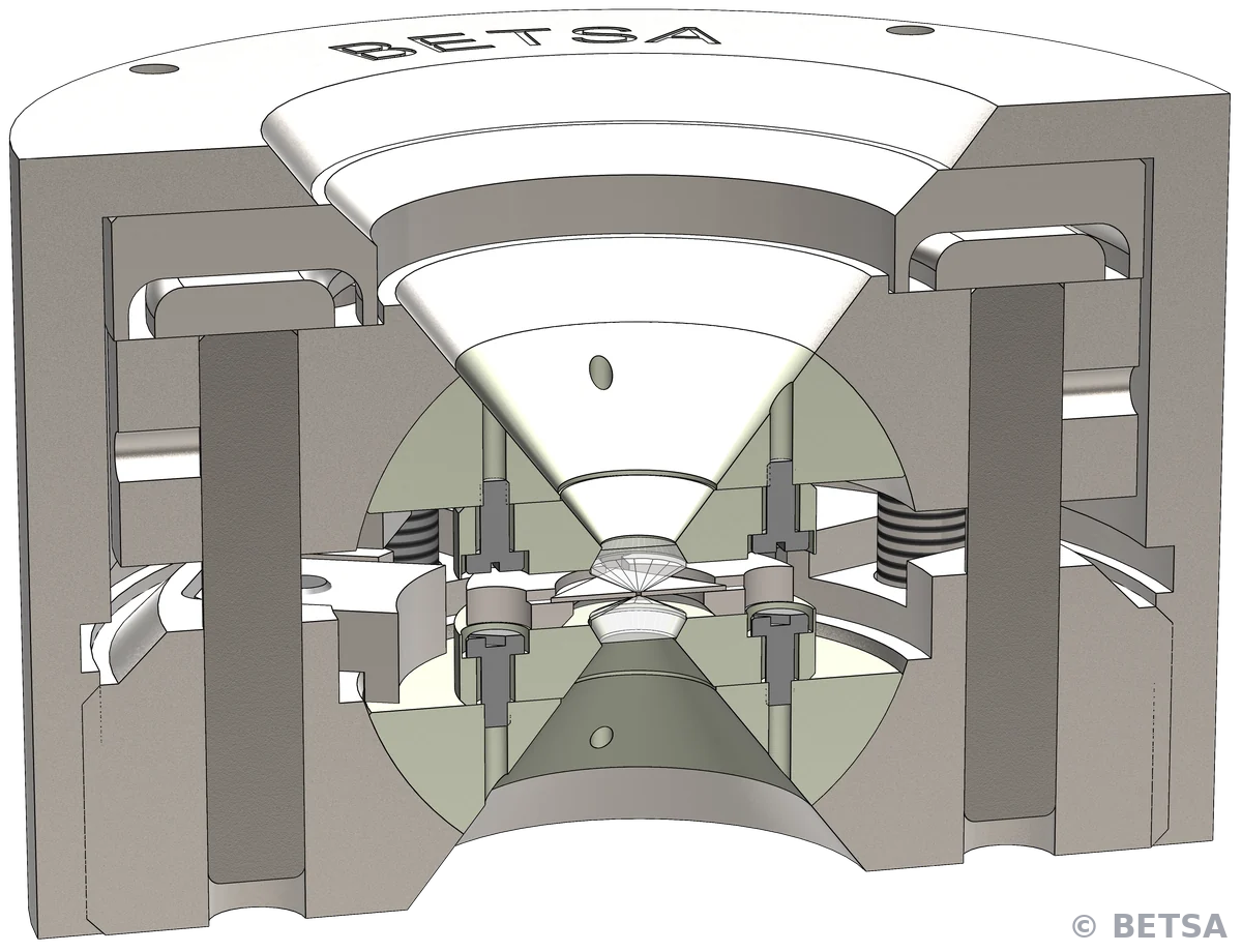 M-DAC-UHP-CS membrane diamond anvil cell – BETSA®