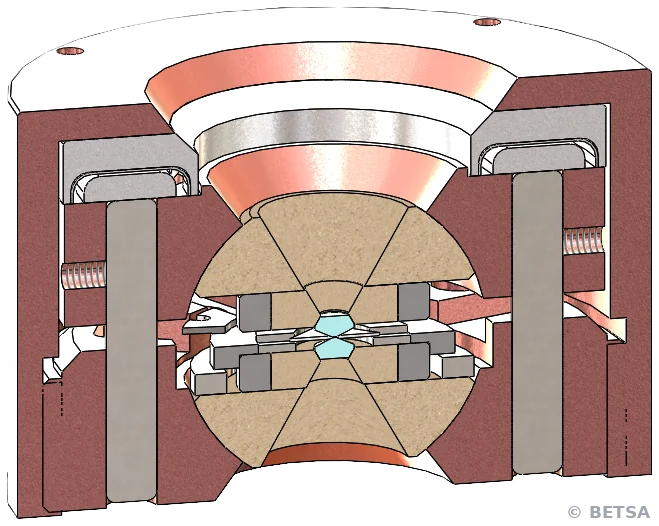 M-DAC-UHP-LOW-AMA-CS membrane diamond anvil cell – BETSA®