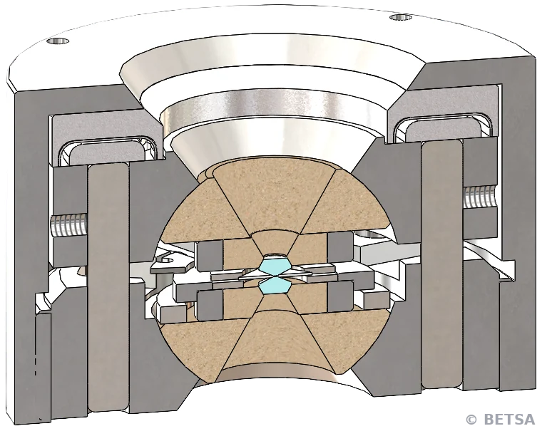 M-DAC-UHP-THT-AMA-CS membrane diamond anvil cell – BETSA®