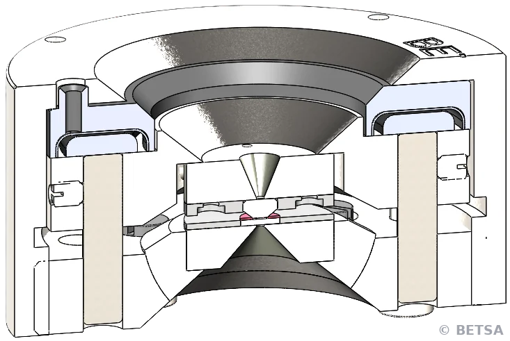 M-DAC-XW-CS membrane diamond anvil cell – BETSA®